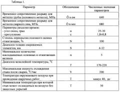 Способ сварки трубопроводов из высокопрочных труб с контролируемым тепловложением (патент 2563793)