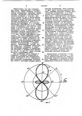 Лазерный доплеровский микроскоп (патент 1065780)