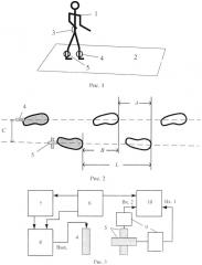 Индукционный анализатор кинематических параметров ходьбы (патент 2598462)