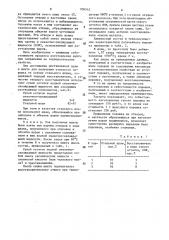 Шихта для получения стального порошка (патент 936542)