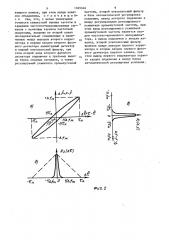 Частотно-временной дискриминатор (патент 1365346)