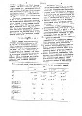 Способ количественного послойного анализа твердых веществ (патент 1224855)