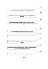 Способ и устройство для съемки изображения (патент 2634323)