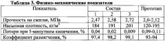 Композиция для производства пористого заполнителя (патент 2622060)