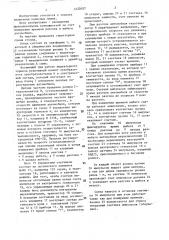 Стенд для измерения тягово-экономических показателей автомобиля (патент 1422057)