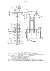Способ многоэлектродной сварки (патент 1316766)