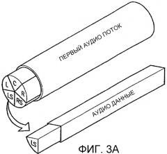 Способ и устройство для смешивания аудиопотока и носитель информации (патент 2315371)