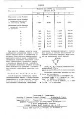 Способ получения сополимеров этилена (патент 524814)