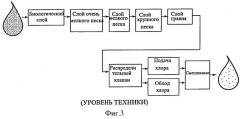 Система обработки воды с гравитационной подачей (патент 2531301)