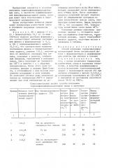 Способ получения терпенофенолформальдегидной смолы (патент 1351942)