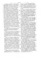 Устройство для управления ткацким станком (патент 1467107)