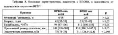 Способ диагностики варикозно расширенных вен пищевода у пациентов с внепеченочной обструкцией воротной вены (патент 2632778)