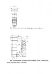 Способ получения конической резьбы на трубах методом пластического деформирования (патент 2644837)