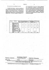 Способ флотации глинисто-карбонатных шламов из сильвинитовых руд (патент 1792743)