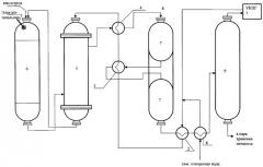 Способ получения метанола из газа газовых и газоконденсатных месторождений (патент 2254322)