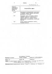 Способ варки стекла (патент 1548161)
