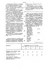 Шихта для изготовления стеклоприпаса (патент 1377266)