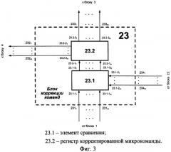 Устройство для обучения операторов (патент 2281560)