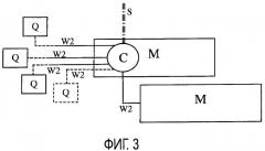 Система с шинной архитектурой и связанный с ней протокол передачи (патент 2454009)