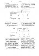 Способ получения низкоуглеродистого ферросиликохрома (патент 883187)