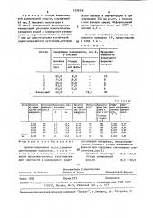 Теплоизоляционная масса (патент 1576518)