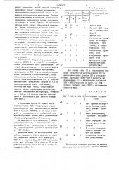 Кольцевая система для обмена информацией (патент 1550522)