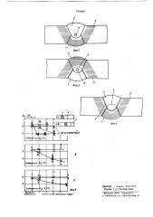 Способ исправления дефектов всварном соединении (патент 795846)
