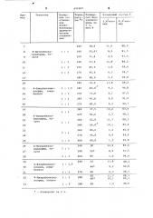 Способ получения призводных бензофенона (патент 654603)