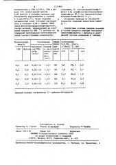 Способ получения моноарилоксипентахлорциклотрифосфазенов (патент 1225845)