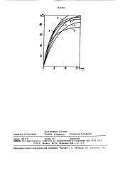 Шихта для получения металлизованной крупки на основе железа (патент 1532203)