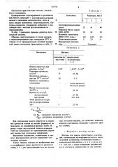 Мастика для защиты строительных конструкций (патент 655711)