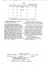Способ получения блок-сополимера полиамида (патент 741800)
