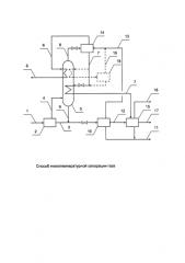 Способ низкотемпературной сепарации газа (патент 2576297)