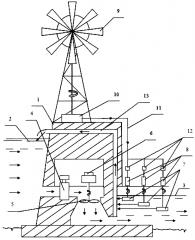 Речная гидроветроэлектростанция (гвэс) (патент 2612499)