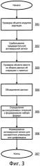 Система и способ формирования записей для обнаружения программного обеспечения (патент 2491615)