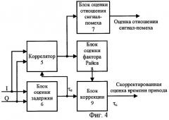 Способ определения местоположения мобильной станции (патент 2252429)