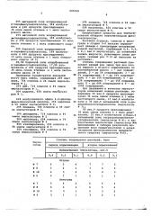 Средство для эмульгирования биоцидных веществ (патент 606529)