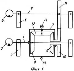 Вибропогружатель с регулируемым моментом дебалансов (патент 2301301)