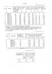 Способ получения сополиамида (патент 1496636)