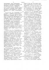 Способ получения 3-арилили 3-гетарилхромонов (патент 1333674)