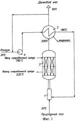 Способ сжигания топлива (патент 2347977)