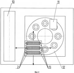 Способ изготовления изделий из композиционных порошкообразных материалов (патент 2491152)