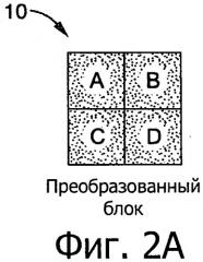 Деревья построения для адаптивного кодирования изображений и видеоизображений с использованием установленного разделения в обобщенных иерархических деревьях, обладающих направленностью (патент 2502215)