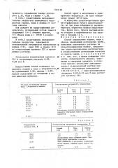 Способ определения кадмия, меди и свинца (патент 1582120)