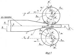 Способ шаговой прокатки (патент 2252830)