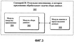 Сбор и представление информации о действии на основе времени (патент 2468424)