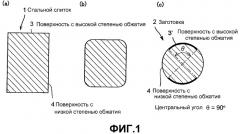 Заготовка из сплава fe-cr и способ ее изготовления (патент 2313409)