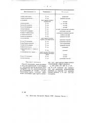 Способ получения нерастворимых в воде азокрасителей (патент 11028)