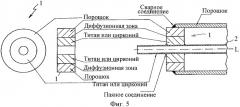 Измерительный преобразователь вибрационного типа (патент 2379633)