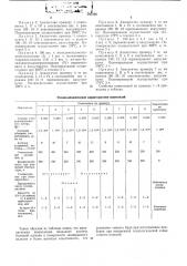 Композиция на основе олигооргановинилсилоксана (патент 595346)